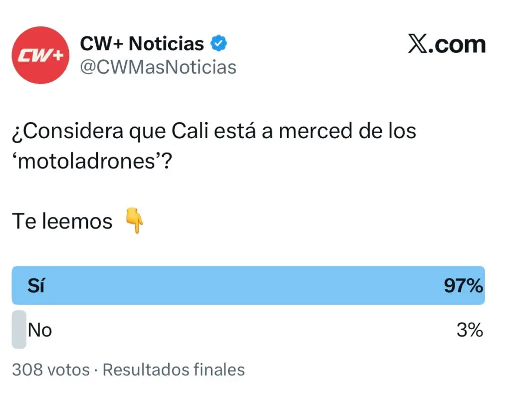 Motoladrones en Cali encuesta CW+